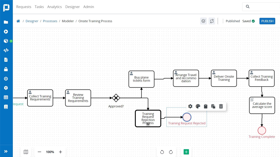 Business Process Automation